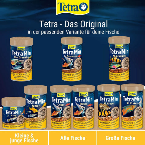 TetraMin Mini Granules