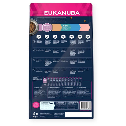 Eukanuba Grain Free Puppy L/XL Seefisch